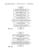 SYSTEM AND METHOD FOR PERSONALIZED METABOLIC MODELING diagram and image