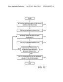 SYSTEM AND METHOD FOR PERSONALIZED METABOLIC MODELING diagram and image