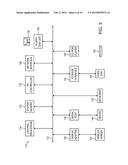 SYSTEM AND METHOD FOR PERSONALIZED METABOLIC MODELING diagram and image