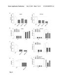 SYSTEM AND METHOD FOR PERSONALIZED METABOLIC MODELING diagram and image