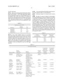 SYSTEM AND METHOD FOR PERSONALIZED METABOLIC MODELING diagram and image