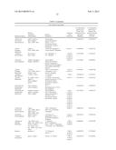 SYSTEM AND METHOD FOR PERSONALIZED METABOLIC MODELING diagram and image