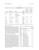 SYSTEM AND METHOD FOR PERSONALIZED METABOLIC MODELING diagram and image