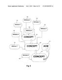 NATURAL LANGUAGE PROCESSOR diagram and image