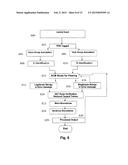 NATURAL LANGUAGE PROCESSOR diagram and image