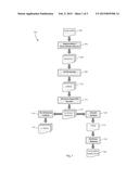 System and Method of Automated Evaluation of Transcription Quality diagram and image