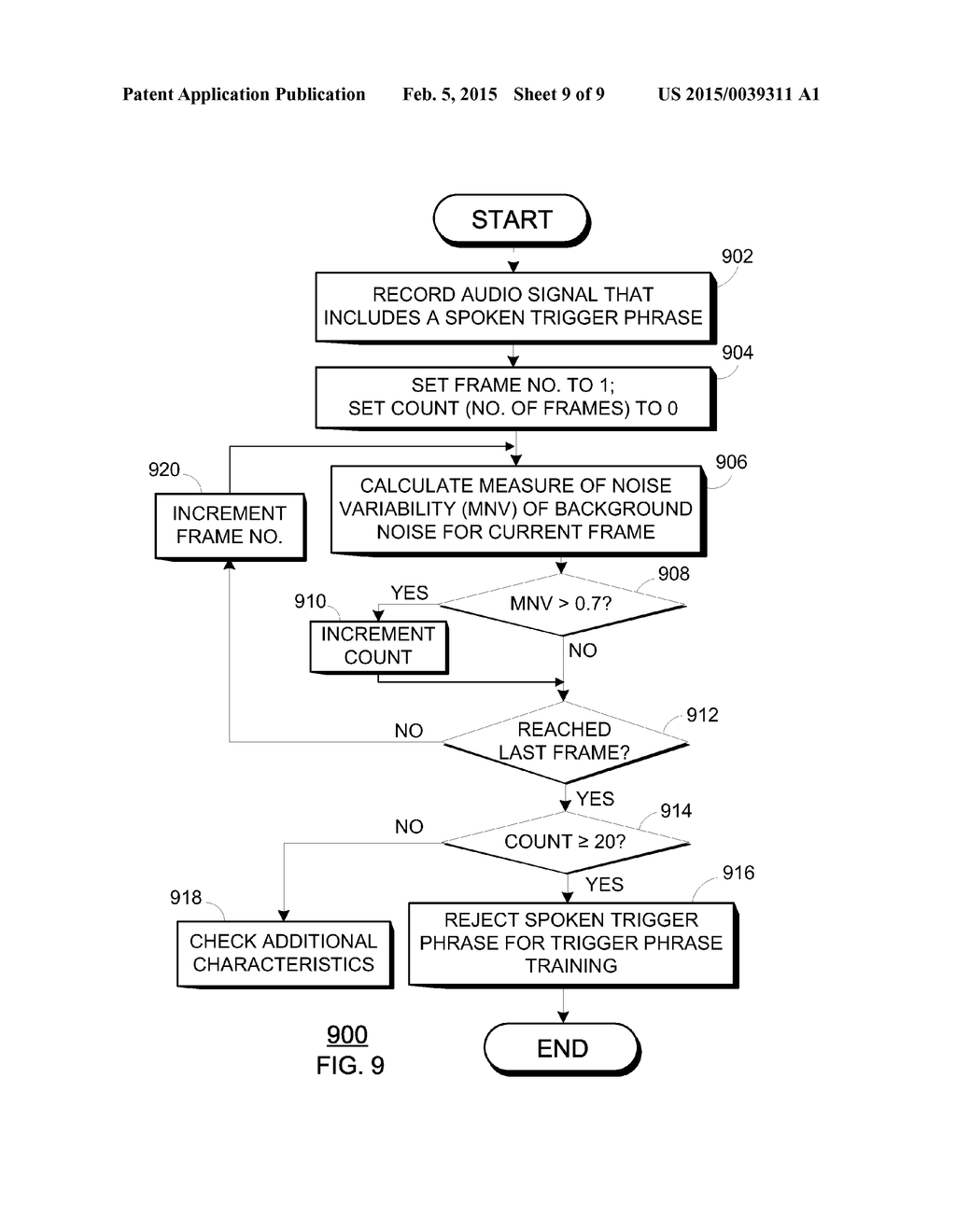 Method and Apparatus for Evaluating Trigger Phrase Enrollment - diagram, schematic, and image 10