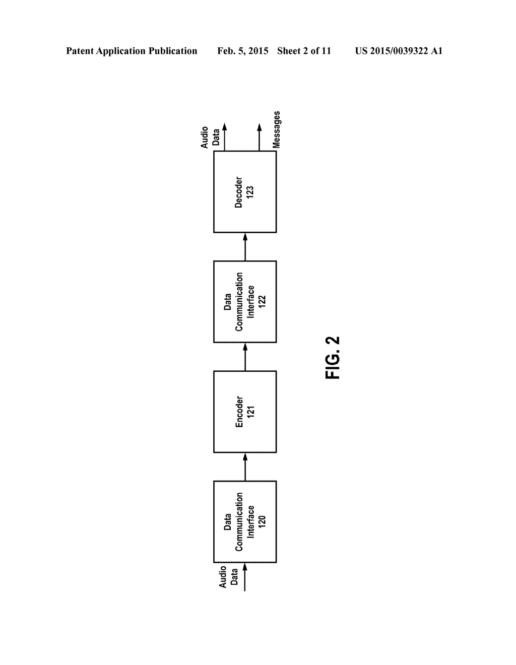APPARATUS, SYSTEM AND METHOD FOR MERGING CODE LAYERS FOR AUDIO ENCODING     AND DECODING - diagram, schematic, and image 03