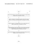 MANAGING A RISK OF A LIABILITY THAT IS INCURRED IF A SUBJECT TREATED FOR A     CONDITION IS RETREATED WITHIN A SPECIFIED TIME PERIOD diagram and image