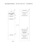 MANAGING A RISK OF A LIABILITY THAT IS INCURRED IF A SUBJECT TREATED FOR A     CONDITION IS RETREATED WITHIN A SPECIFIED TIME PERIOD diagram and image