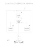 MANAGING A RISK OF A LIABILITY THAT IS INCURRED IF A SUBJECT TREATED FOR A     CONDITION IS RETREATED WITHIN A SPECIFIED TIME PERIOD diagram and image