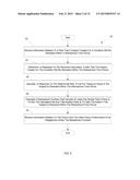 MANAGING A RISK OF A LIABILITY THAT IS INCURRED IF ONE OR MORE SUBJECTS     EACH TREATED FOR A RESPECTIVE CONDITION ARE RETREATED WITHIN A RESPECTIVE     SPECIFIED TIME PERIOD diagram and image