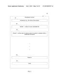 MANAGING A RISK OF A LIABILITY THAT IS INCURRED IF ONE OR MORE SUBJECTS     EACH TREATED FOR A RESPECTIVE CONDITION ARE RETREATED WITHIN A RESPECTIVE     SPECIFIED TIME PERIOD diagram and image