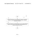 MANAGING A RISK OF A LIABILITY THAT IS INCURRED IF ONE OR MORE SUBJECTS     EACH TREATED FOR A RESPECTIVE CONDITION ARE RETREATED WITHIN A RESPECTIVE     SPECIFIED TIME PERIOD diagram and image