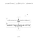 MANAGING A RISK OF A LIABILITY THAT IS INCURRED IF ONE OR MORE SUBJECTS     EACH TREATED FOR A RESPECTIVE CONDITION ARE RETREATED WITHIN A RESPECTIVE     SPECIFIED TIME PERIOD diagram and image