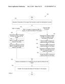 MANAGING A RISK OF A LIABILITY THAT IS INCURRED IF ONE OR MORE SUBJECTS     EACH TREATED FOR A RESPECTIVE CONDITION ARE RETREATED WITHIN A RESPECTIVE     SPECIFIED TIME PERIOD diagram and image