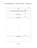 MANAGING A RISK OF A LIABILITY THAT IS INCURRED IF ONE OR MORE SUBJECTS     EACH TREATED FOR A RESPECTIVE CONDITION ARE RETREATED WITHIN A RESPECTIVE     SPECIFIED TIME PERIOD diagram and image