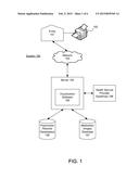 GENERATING VISUALIZATION IMAGES TO AID WITH MEDICATION ORGANIZATION BASED     ON ELECTRONIC PRESCRIPTION RECORDS diagram and image