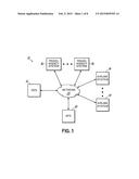 CONTRACT NUMBER ALLOCATION FOR TRAVEL INDUSTRY TRANSACTIONS diagram and image