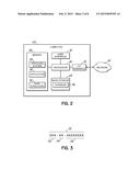 CONTRACT NUMBER ALLOCATION FOR TRAVEL INDUSTRY TRANSACTIONS diagram and image