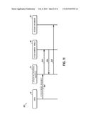 CONTRACT NUMBER ALLOCATION FOR TRAVEL INDUSTRY TRANSACTIONS diagram and image