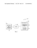 DATA PERSISTENCE TECHNOLOGY CONFIGURATOR diagram and image