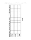 DATA PERSISTENCE TECHNOLOGY CONFIGURATOR diagram and image