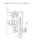 DATA PERSISTENCE TECHNOLOGY CONFIGURATOR diagram and image