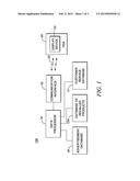 METHOD AND APPARATUS FOR PROVIDING RECALL NOTIFICATIONS TO CUSTOMERS diagram and image