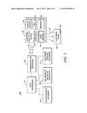 METHOD AND APPARATUS FOR PROVIDING RECALL NOTIFICATIONS TO CUSTOMERS diagram and image