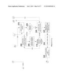 CUSTOMER-BASED WIRELESS FOOD ORDERING AND PAYMENT SYSTEM AND METHOD diagram and image