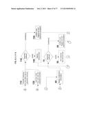 CUSTOMER-BASED WIRELESS FOOD ORDERING AND PAYMENT SYSTEM AND METHOD diagram and image