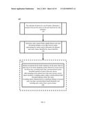 NEAR-DUPLICATE FILTERING IN SEARCH ENGINE RESULT PAGE OF AN ONLINE     SHOPPING SYSTEM diagram and image