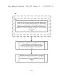 NEAR-DUPLICATE FILTERING IN SEARCH ENGINE RESULT PAGE OF AN ONLINE     SHOPPING SYSTEM diagram and image