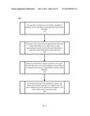 NEAR-DUPLICATE FILTERING IN SEARCH ENGINE RESULT PAGE OF AN ONLINE     SHOPPING SYSTEM diagram and image