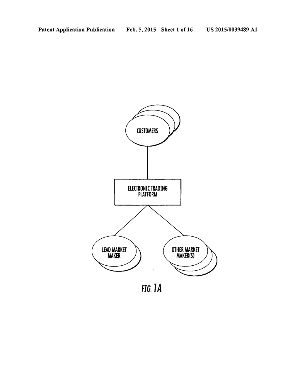 Electronic Trading Platform and Method Thereof - diagram, schematic, and image 02