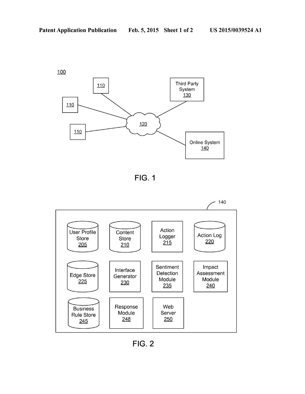 Detecting And Responding To Sentiment-Based Communications About A     Business On A Social Networking System - diagram, schematic, and image 02