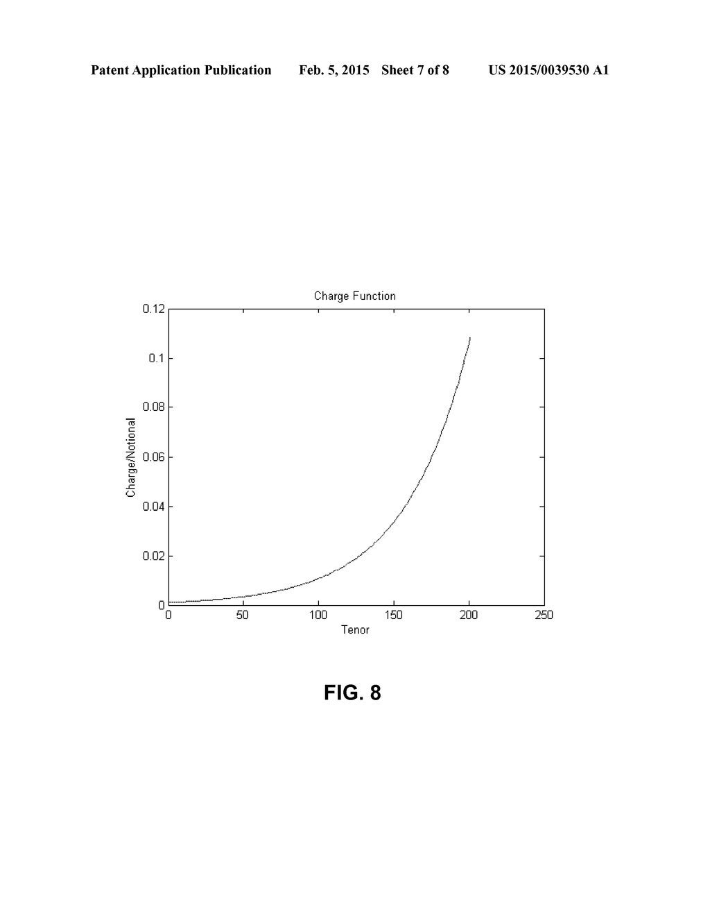 PCA-BASED PORTFOLIO MARGINING - diagram, schematic, and image 08