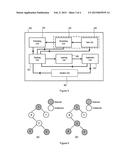 Method and Apparatus For Propagating User Preference Information in a     Communications Network diagram and image