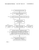 IMAGE RANKING BASED ON ATTRIBUTE CORRELATION diagram and image