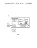 MANAGING TRANSACTIONAL DATA FOR HIGH USE DATABASES diagram and image