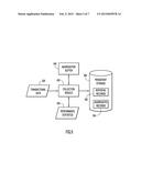 MANAGING TRANSACTIONAL DATA FOR HIGH USE DATABASES diagram and image