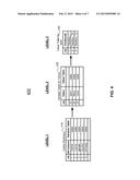 Global Dictionary for Database Management Systems diagram and image