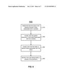 Global Dictionary for Database Management Systems diagram and image