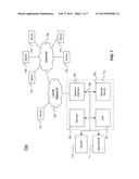 Global Dictionary for Database Management Systems diagram and image