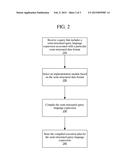 GENERIC SQL ENHANCEMENT TO QUERY ANY SEMI-STRUCTURED DATA AND TECHNIQUES     TO EFFICIENTLY SUPPORT SUCH ENHANCEMENTS diagram and image