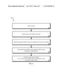 SELECTING CONTENT BASED ON ENTITIES PRESENT IN SEARCH RESULTS diagram and image