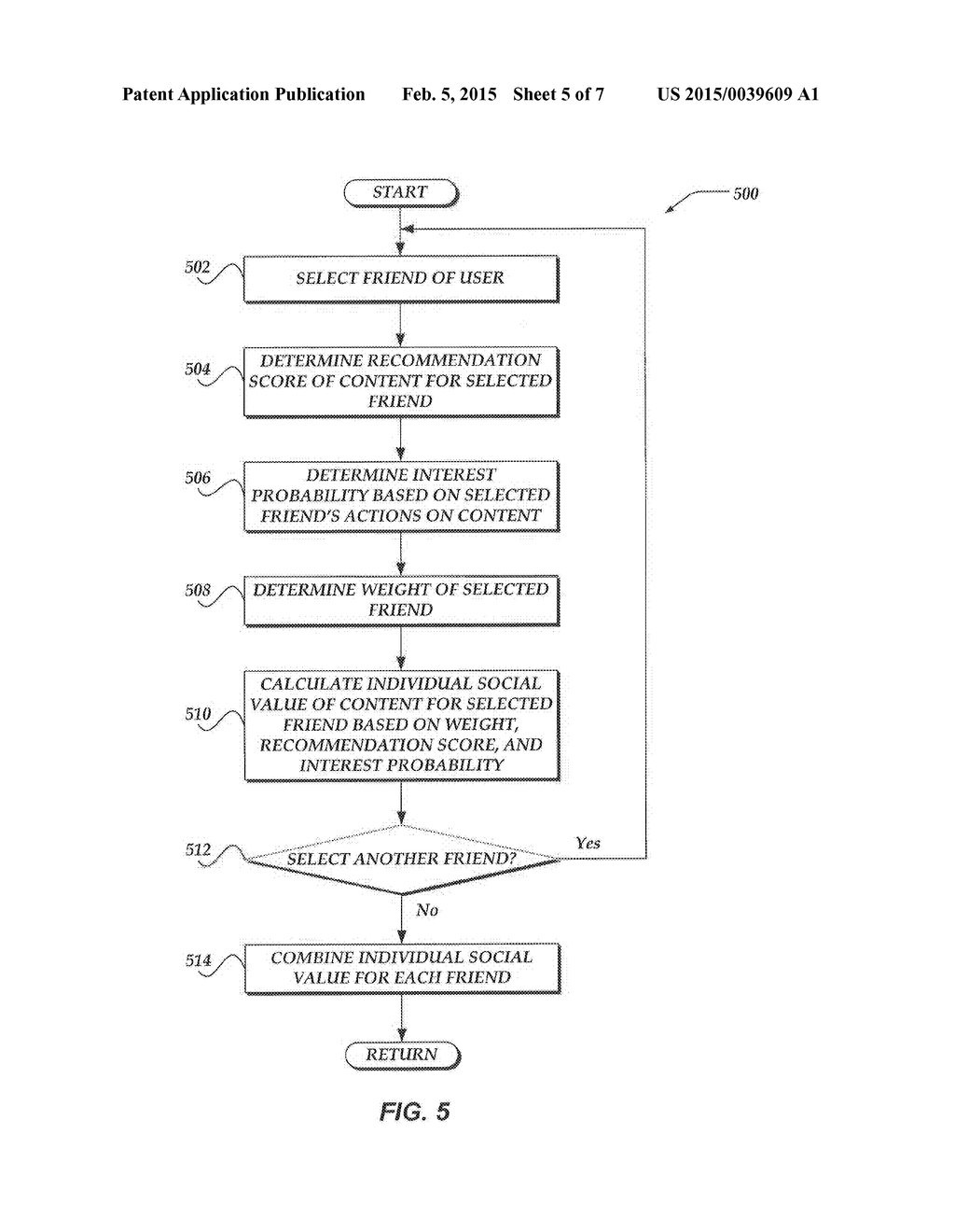 PERSONALIZATION BASED UPON SOCIAL VALUE IN ONLINE MEDIA - diagram, schematic, and image 06