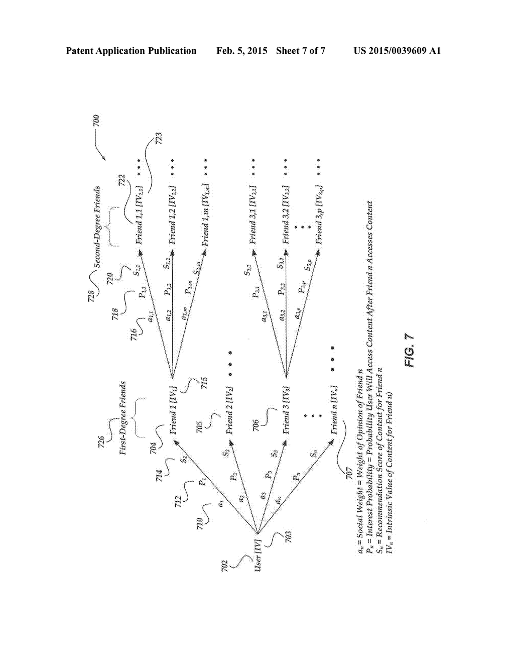 PERSONALIZATION BASED UPON SOCIAL VALUE IN ONLINE MEDIA - diagram, schematic, and image 08