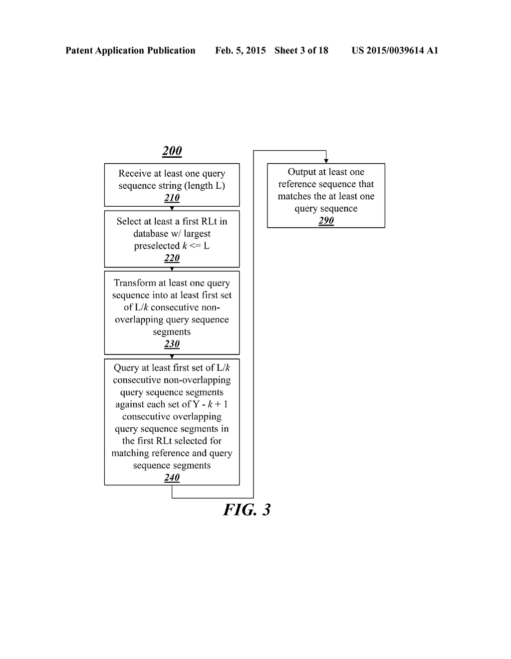 METHOD AND SYSTEM FOR RAPID SEARCHING OF GENOMIC DATA  AND USES THEREOF - diagram, schematic, and image 04